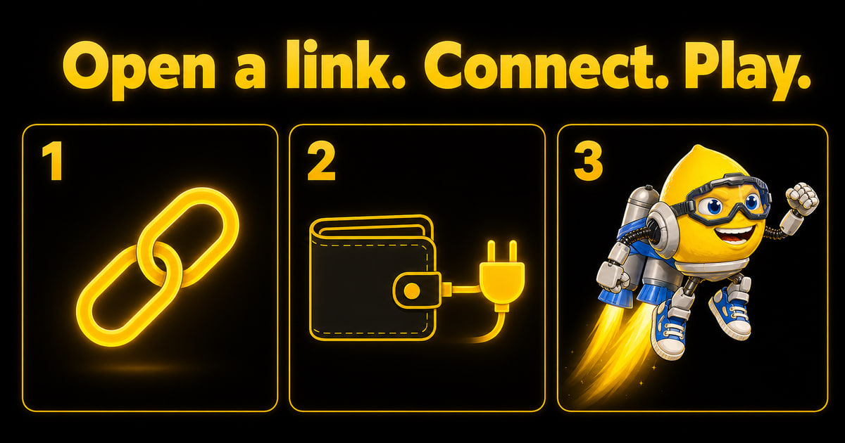 Three illustrated steps for a Lemon Jet referral